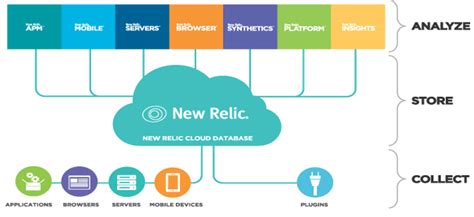 rlibc|Introduction .